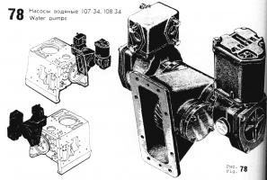 18/22 Насос водяной 108-34